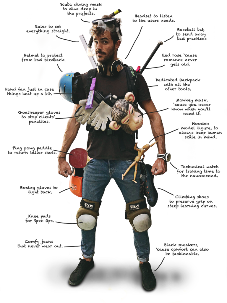 Art Maximo full body pic standing facing camera. He wears numerous devices such as a helmet, backpack, gloves and other tools hanging from his body like a special operations agent. Oveprinted arrows and text explain the functionalities of each tool.